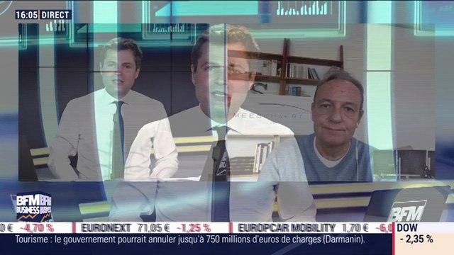 Gregori Volokhine : séance de baisse sur les marchés américains - 15/04