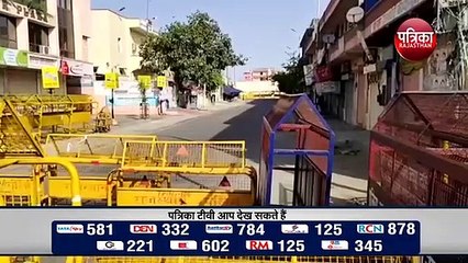 Lockdown2 Guidelines। Home Ministry ने जारी किया निर्देश,जानिए क्या रहेगा खुला,क्या बंद