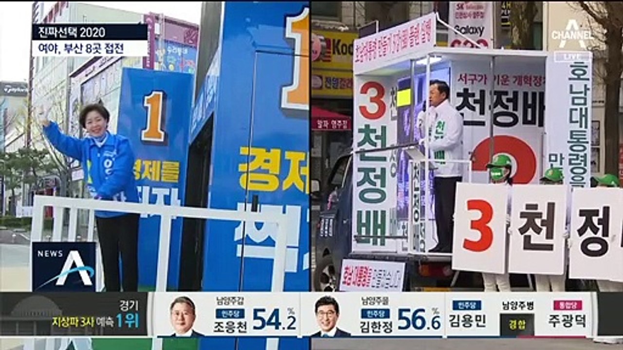 민주당 광주·통합당 대구 압승 예상…부산 8곳 접전