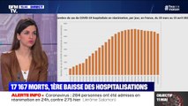 Coronavirus: ce qu'il faut retenir du point du directeur général de la Santé de ce mercredi