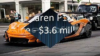 Top 10 most expensive cars  In The World 2020
