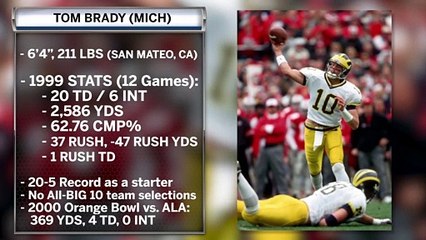 20 Years Ago Today, Tom Brady Was Drafted No. 199 Overall