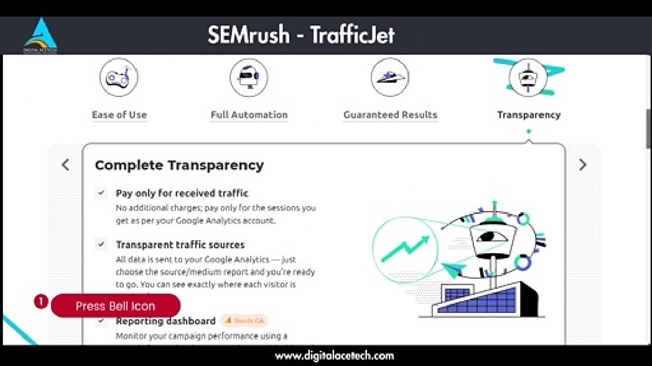 SEMrush - TrafficJet