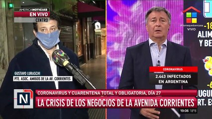 La crisis de los negocios de la Avenida Corrientes