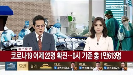 [속보] 코로나19 어제 22명 확진…0시 기준 총 1만613명