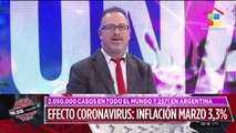 Economía y cuarentena: números en rojo
