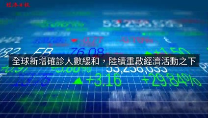 adgeek_moneyudn_curation_desktop_sidebar-copy5-20200416-11:45