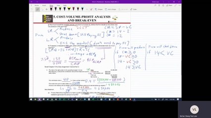 Cost Volume Profit Analysis 003
