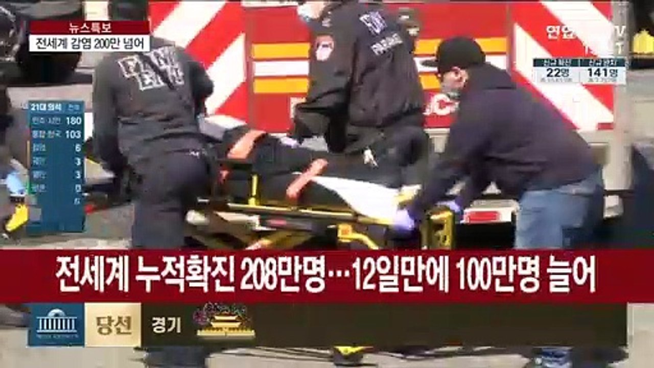 전 세계 누적 확진 200만명 넘어…유럽만 100만명