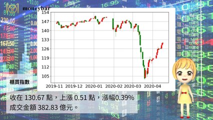 Moneybar_missHua_mobile-copy1-20200416-14:02