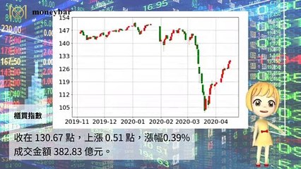 moneybar_internation_curation_mobile-copy1-20200416-14:05