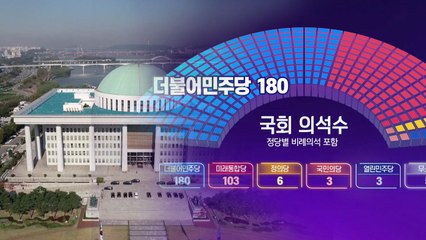 [뉴스큐] "코로나 속 견제보다 안정"...與 '180석 압승' 의미와 전망 / YTN