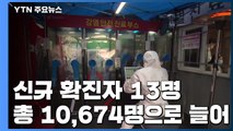 어제 하루 13명 추가...총 10,674명 / YTN