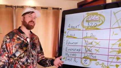 How To Get Into Sales And Marketing (WITHOUT A Degree)