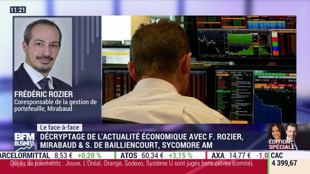 Frédéric Rozier VS Stanislas de Baillencourt : Quels sont les marchés en bourse susceptibles d'avoir un avenir adapté à la reprise ? - 16/04