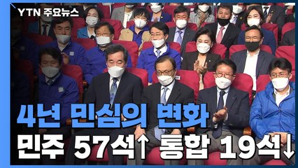 4년 민심의 변화...민주당 57석↑·통합당 19석↓ / YTN