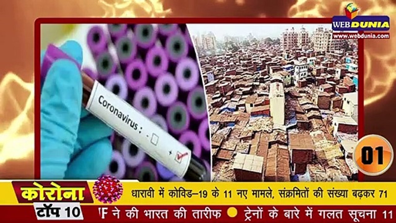 भारत में कोरोना से 414 लोगों की मौत, 12,380 संक्रमित