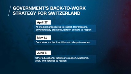 Coronavirus latest: Switzerland’s exit strategy | The Show