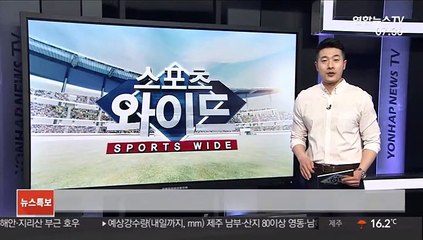 Download Video: 여자골프 재개…KLPGA 챔피언십 5월 14일 개막