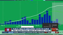 Public Health discusses COVID-19 curve
