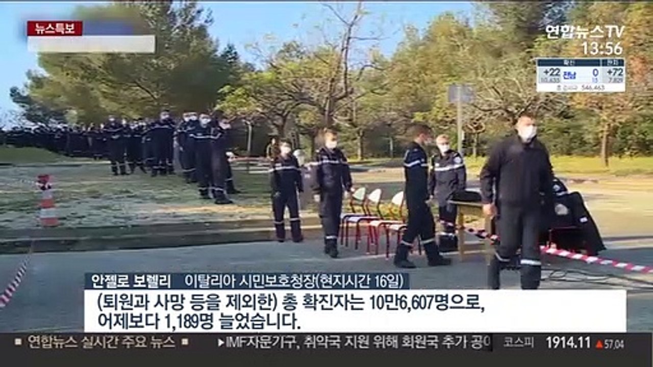 전 세계 감염 220만명·사망 15만명 육박…프랑스 급증