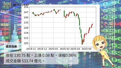 Moneybar_missHua_desktop-copy1-20200417-14:03