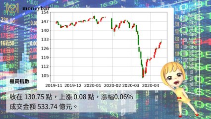 Moneybar_missHua_mobile-copy1-20200417-14:03