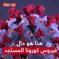 60  درجة مئوية وكورونا لسه عايش..اعرف إزاى..  فيديو