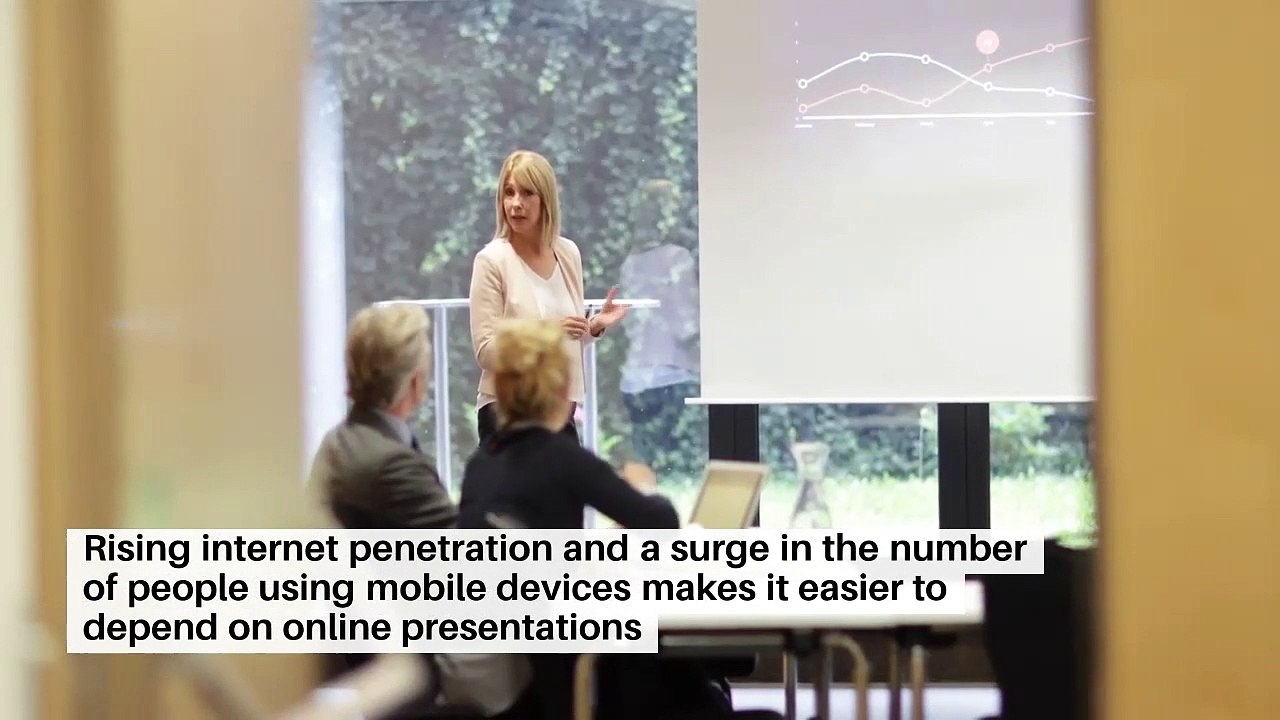 Why are Online Presentations Important