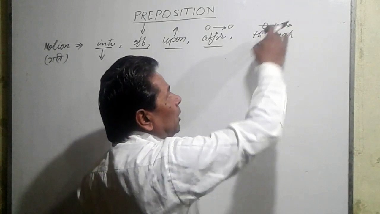 PREPOSITION