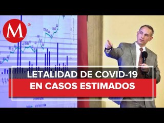 Estiman que 55 mil 951 personas han tenido covid-19 en Mexico