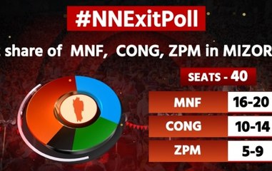 Mizoram Exit Poll 2018: MNF likely to be victorious