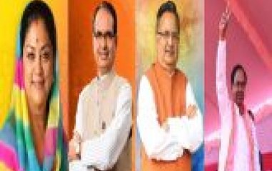 News Nation Exit Poll 2018: Cong claims Rajasthan, neck-and-neck fight in MP