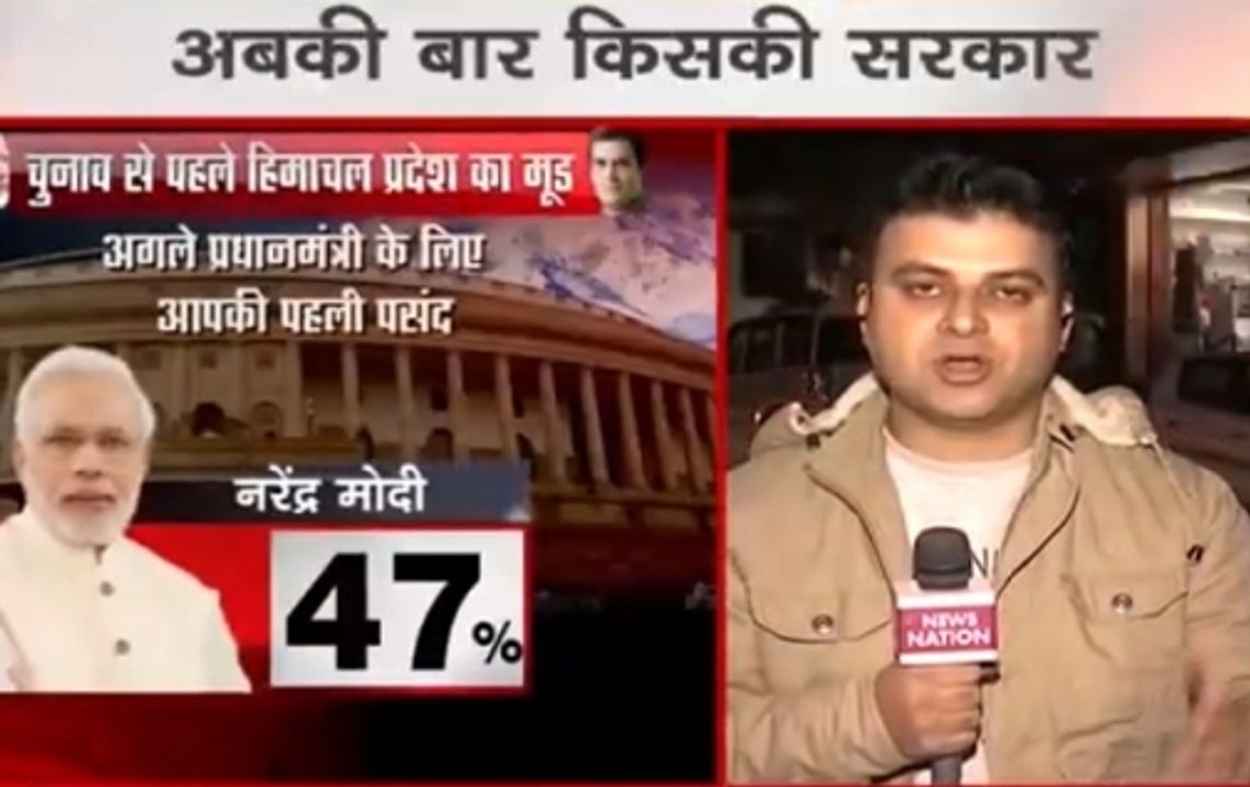 Abki Bar Kiski Sarkar: Current political scenar...