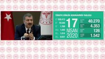 Sağlık Bakanı Fahrettin Koca, Koronavirüs Bilim Kurulu’nun ardından basın toplantısı düzenliyor