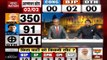 Polls Results: News Nation decodes why poll battle became Modi Vs all
