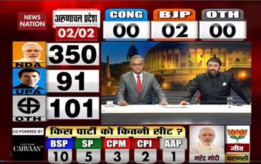 Polls Results: News Nation decodes why poll battle became Modi Vs all