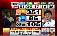 Lok Sabha Election Results: Here’s why Congress defeated by BJP?