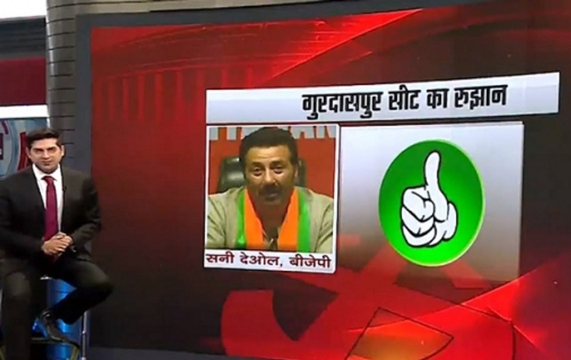 Exit Poll 2019: Sunny Deol likely to win from Gurdaspur