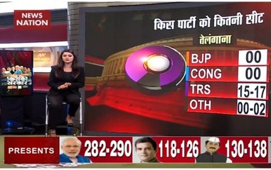 Exit Poll 2019: YSRCP to take formidable lead in Andhra Pradesh