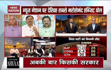 Exit Poll 2019: Voters swang from Congress to BJP in Hindi heartland