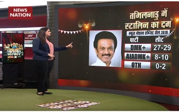 Exit Poll: Stalin to emerge as major kingmaker with DMK's 27-29 seats
