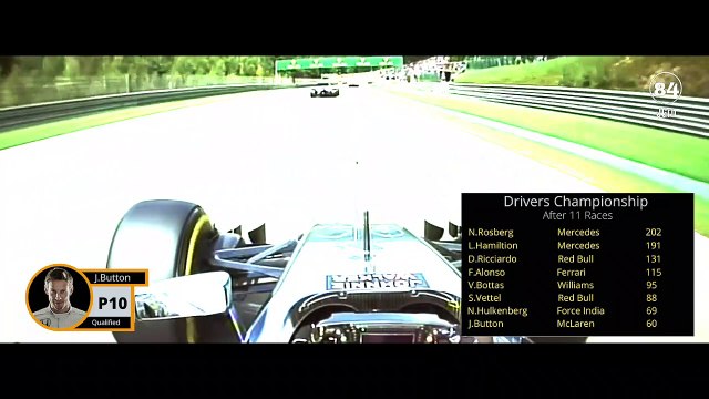 | Jenson Button | McLaren Mercedes | HD |