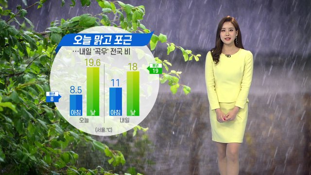 [날씨] 내일 절기 '곡우', 전국 봄비...언제까지 얼마나 내리나 / YTN