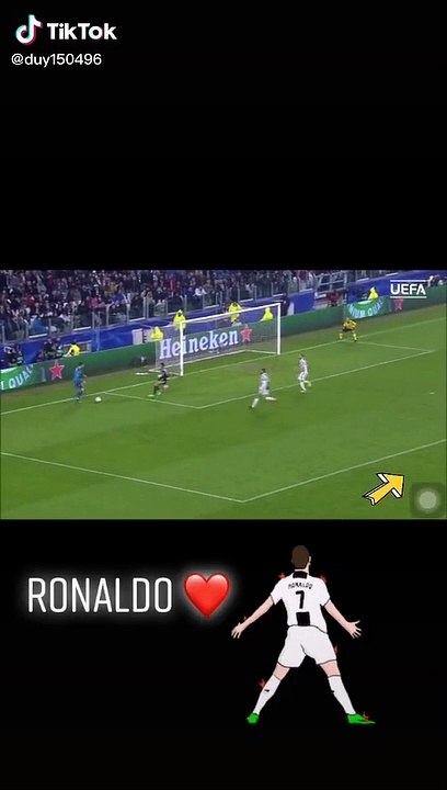 Ronaldo goals