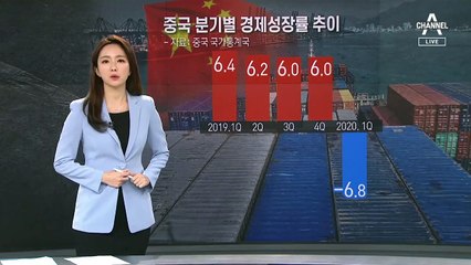 [뉴스A 클로징]‘코로노미 쇼크’ 정부의 해법은?