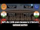 BJP's Rs 2,410 crore income is 2/3rd of 6 national parties