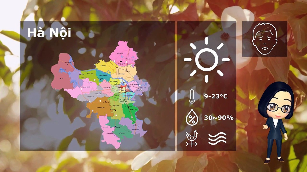 19/04/2020 Vietnam weather forecast