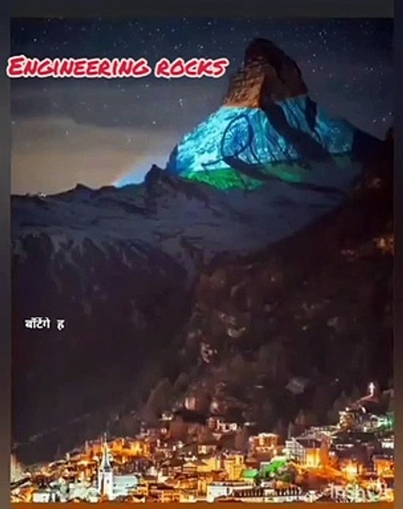 India after lockdown