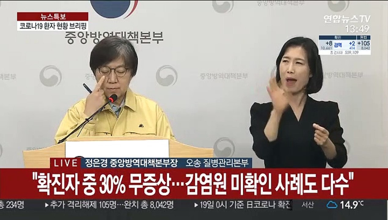 [현장연결] 어제 8명 신규 확진…중앙방역대책본부 브리핑